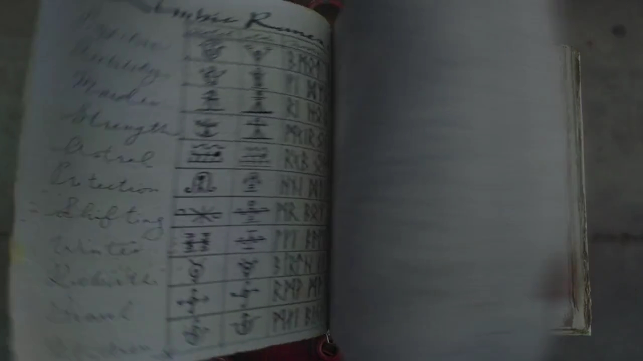 Charmed-Online-dot-nl_Charmed-1x04ExorciseYourDemons01243.jpg Charmed-Online-dot-nl_Charmed-1x04ExorciseYourDemons01243.jpg