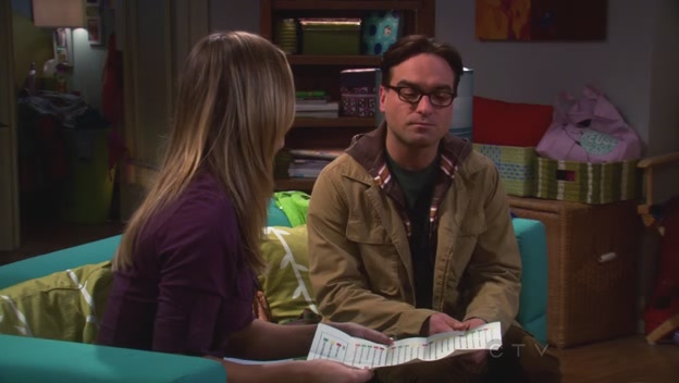 Charmed-Online-dot-net_TBBT-5x14-0819.jpg